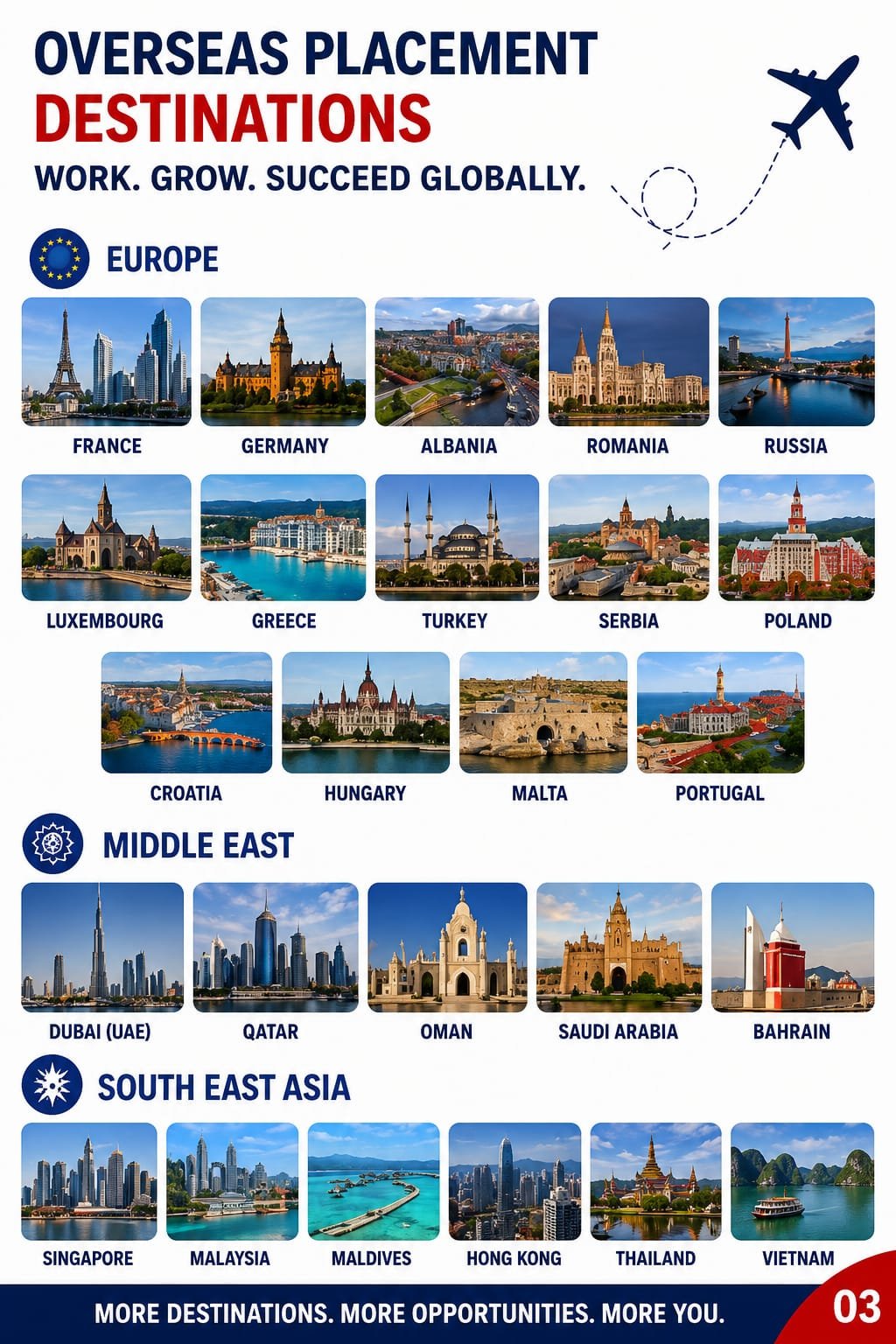 Europe overseas recruitment opportunity